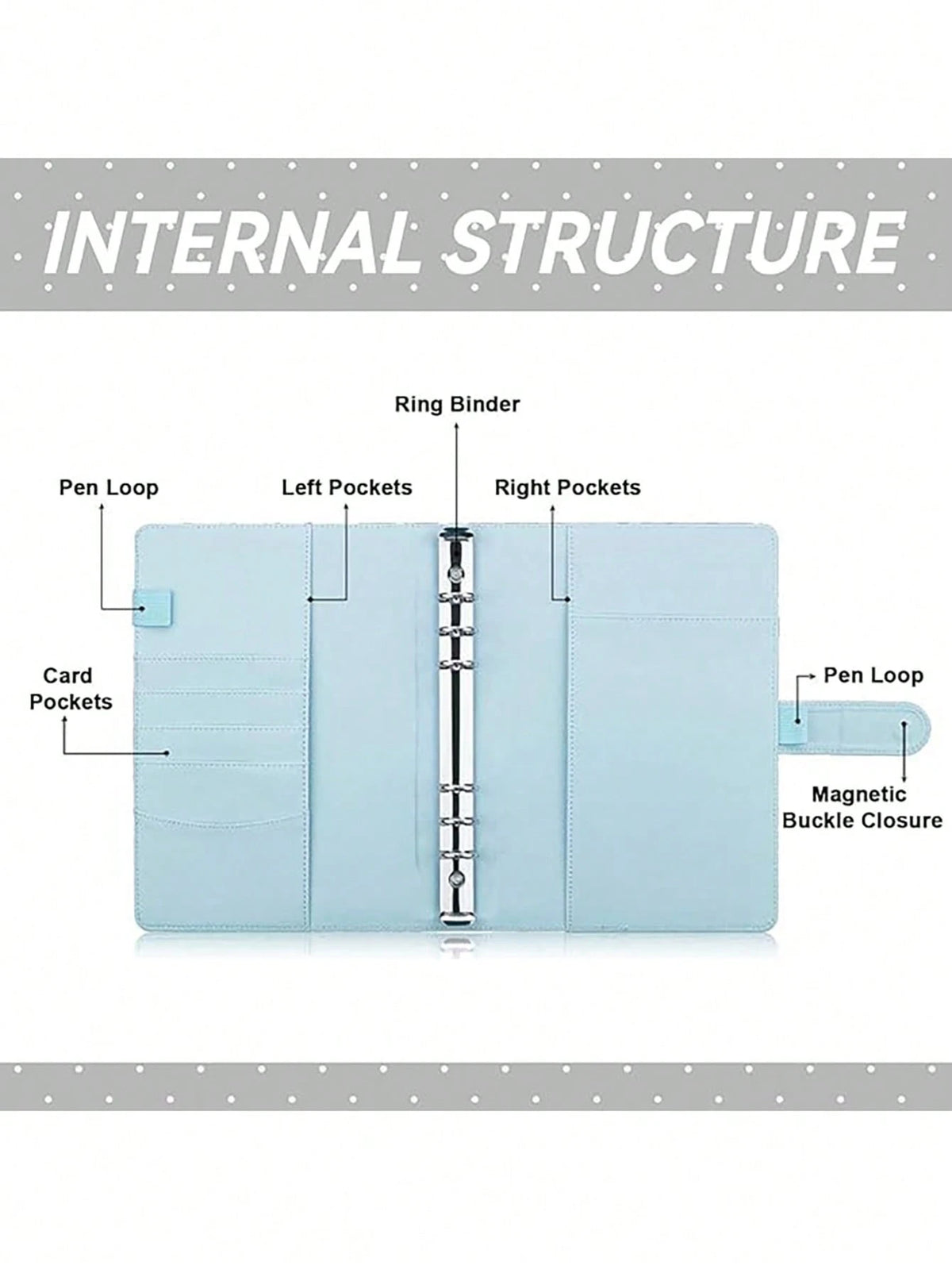 1 Set A5 Photo Album With 25pcs 4-Slot Photo Card Pages, 6-Ring Binder, PU Leather Cover, Collection Album Suitable For Home And Office Use, Perfect For Organizing Family Photos