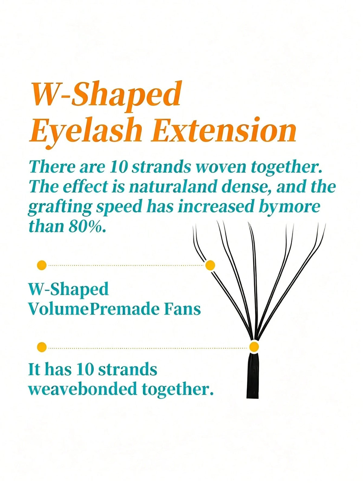 12 Rows 10D W-Shape Auto-Fanning Eyelashes, 0.07mm, Mixed Lengths 8-15mm, C/D Curl, Natural, Soft And Lightweight, Dense & Double Dense, Easy To Operate, Ideal For Beginners, Symmetrical Fan Shape, Ey